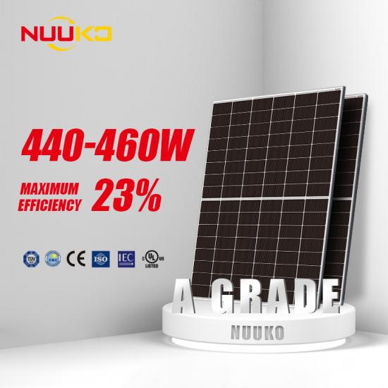 TOPCon Solar Module
